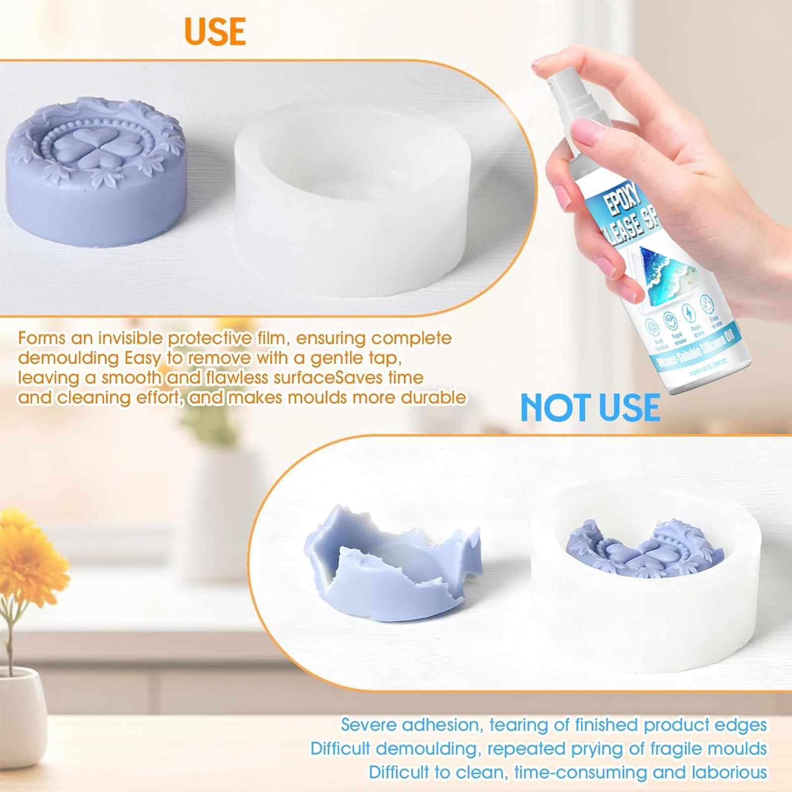 Spray Desmoldante de Silicona, - Candle Molds reseña y precio