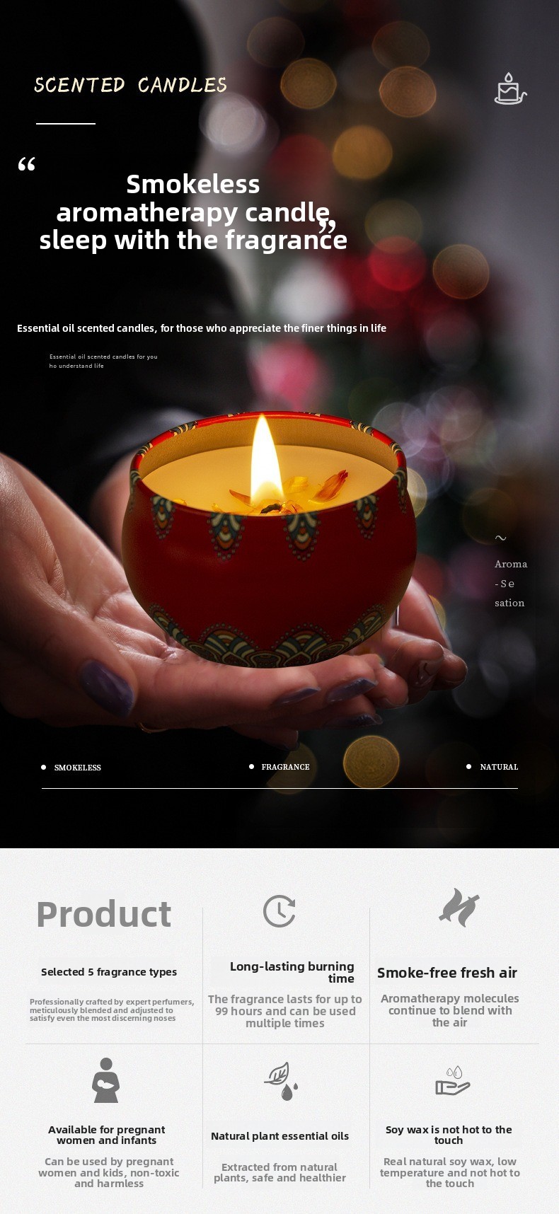 Vela Aromática sin Humo con Fl - Candle Fragrance reseña y precio