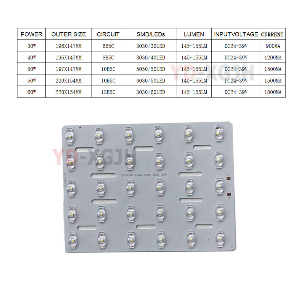 Panel de luz LED para farola 2 - Candle Wick reseña y precio